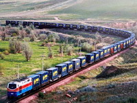 CN-EU-train